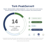 Malý zabudovateľný zásobník na nadväzujúce papierové utierky Tork PeakServe, H5